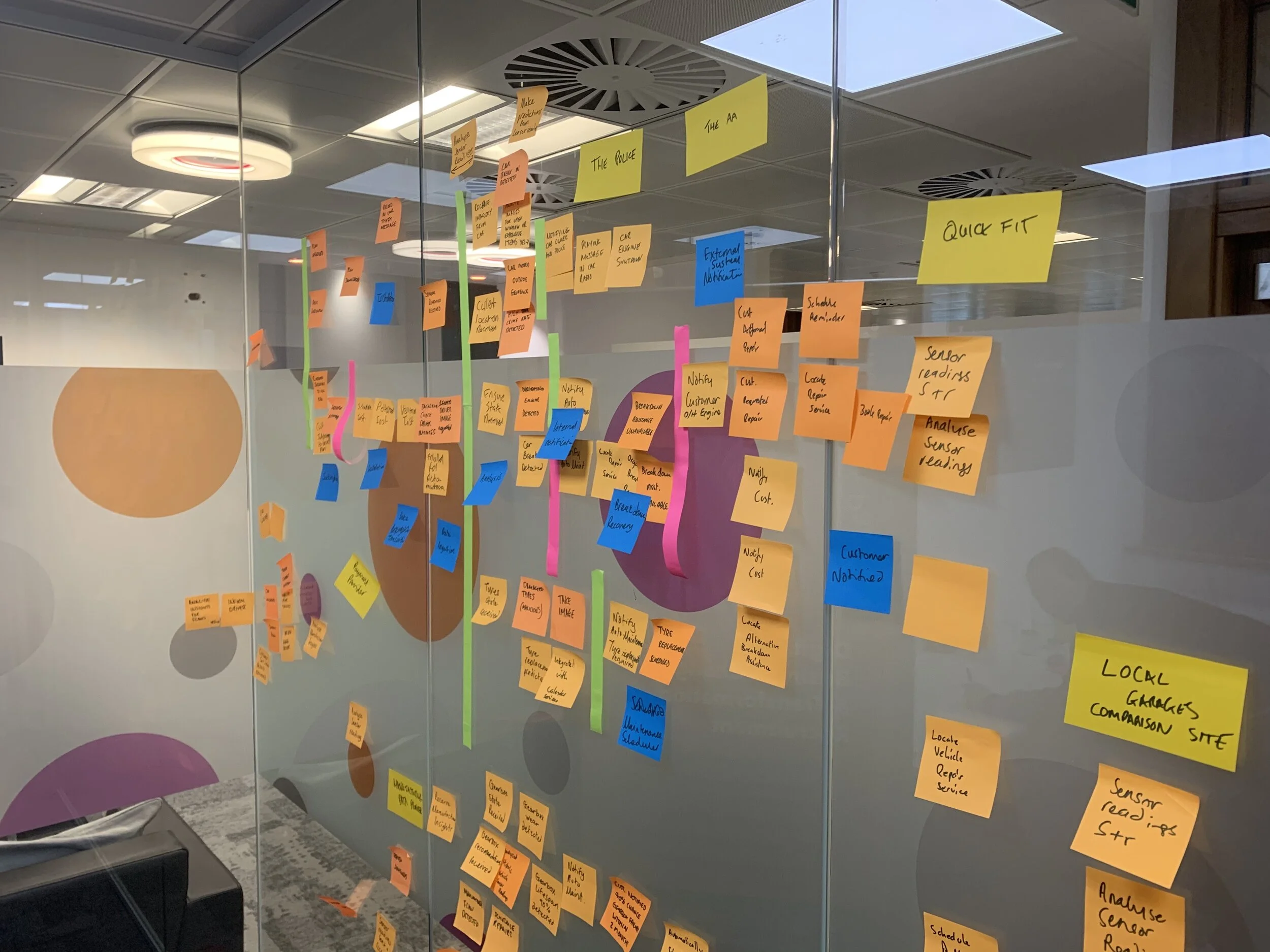 Event Storming wall covered in sticky notes